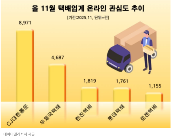 화면 캡처 2026-01-02 091459.png